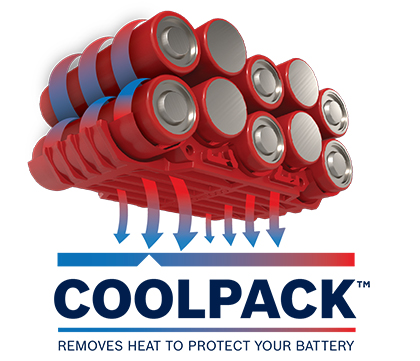 Bosch Coolpack - Entfernt die Hitze zum Schutz der Batterien